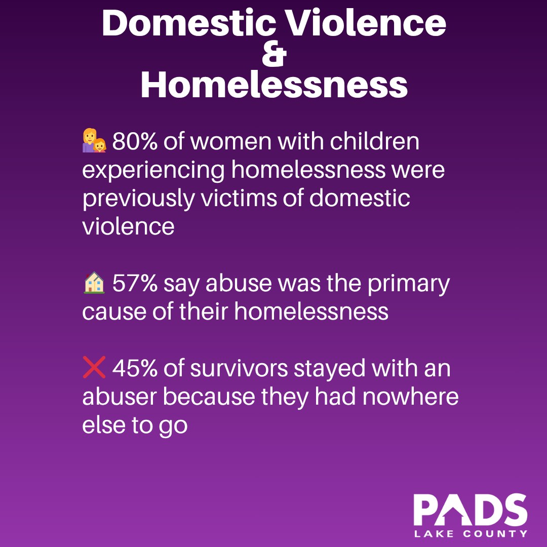 PADS - Domestic violence and homelessness are deeply connected ...
