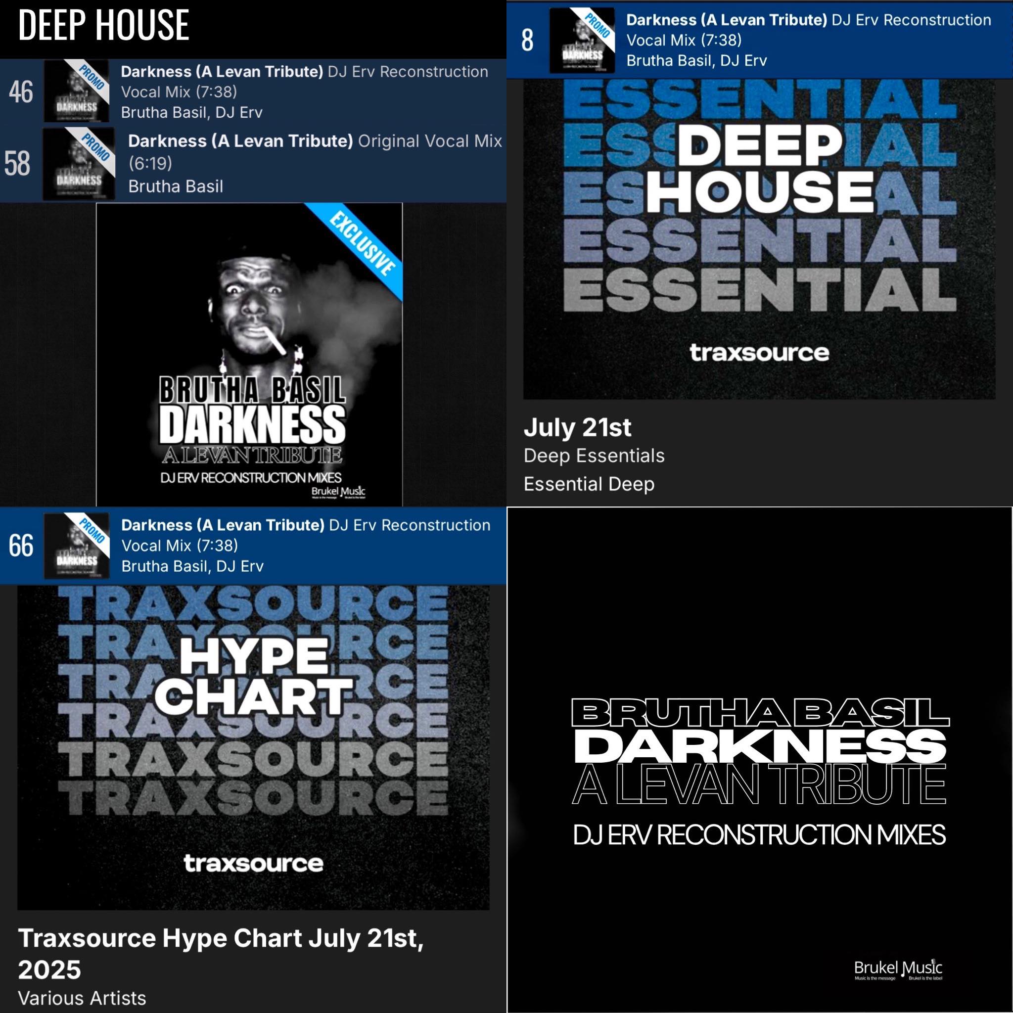 Devis Hard - Turn Up The Bass (Original Mix) by Br8kn Records
