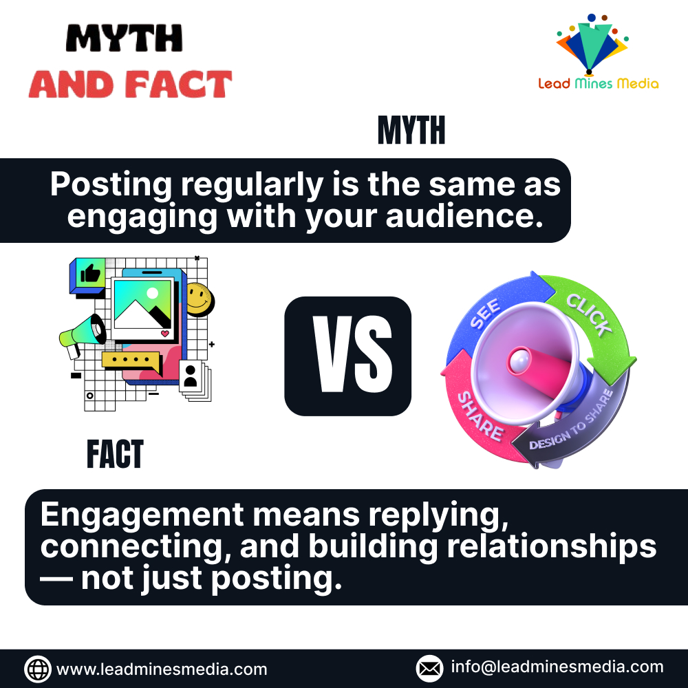 MYTH: Posting regularly is the same... - Lead Mines Media | Facebook