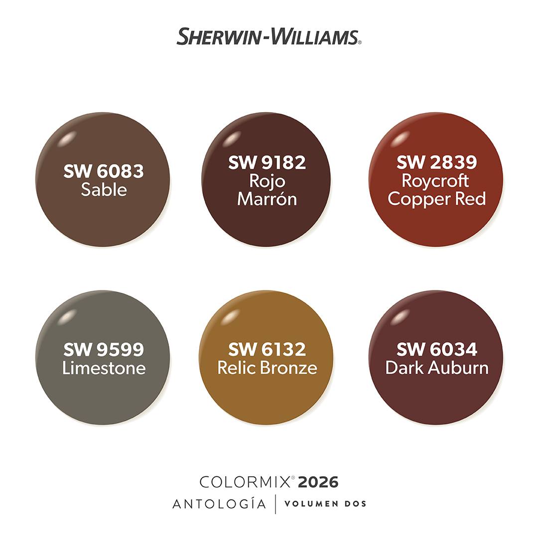 SHERWIN WILLIAMS DE CENTRO AMERICA