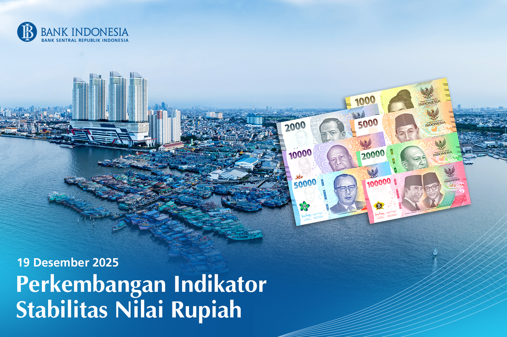 Bank - #SobatRupiah, berikut perkembangan indikator stabilitas nilai ...