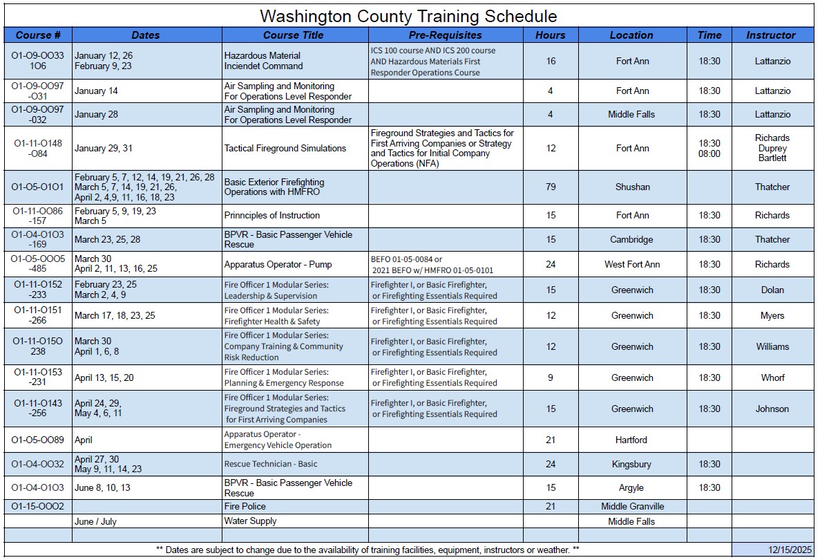 Washington - STATE FIRE TRAINING COURSE SCHEDULE FOR WASHINGTON COUNTY ...