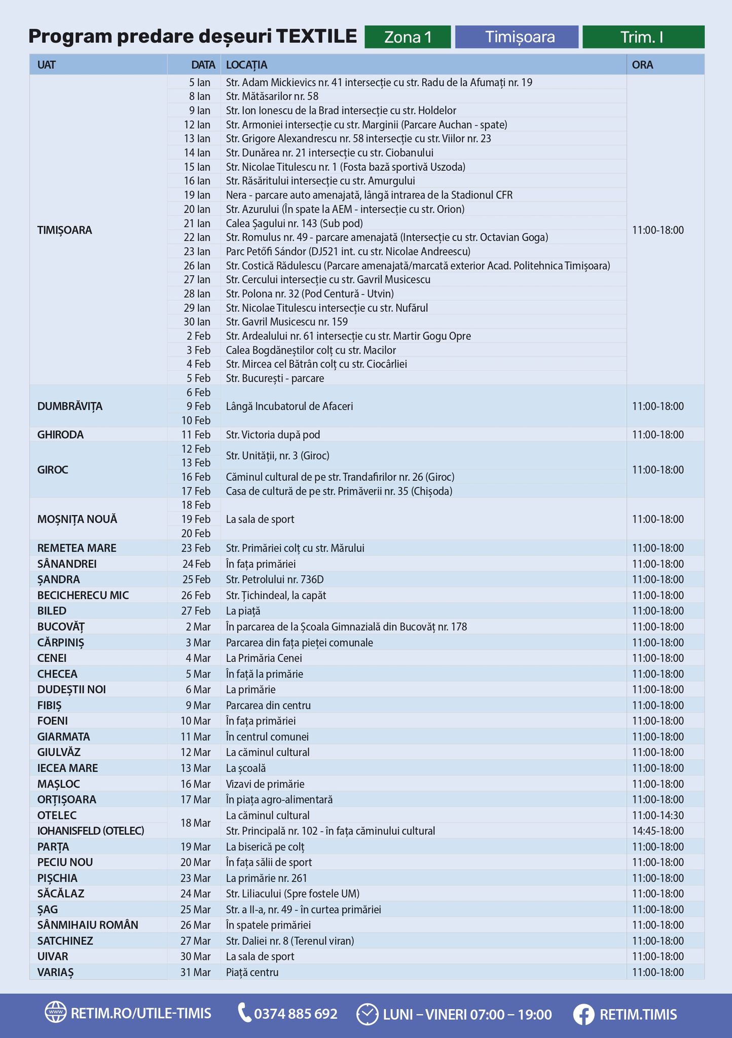 Primăria Comunei Satchinez... - Primăria Comunei Satchinez
