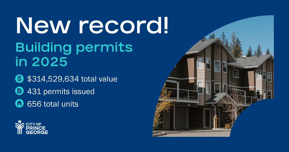 City - The numbers are in and it was another record breaking year for ...