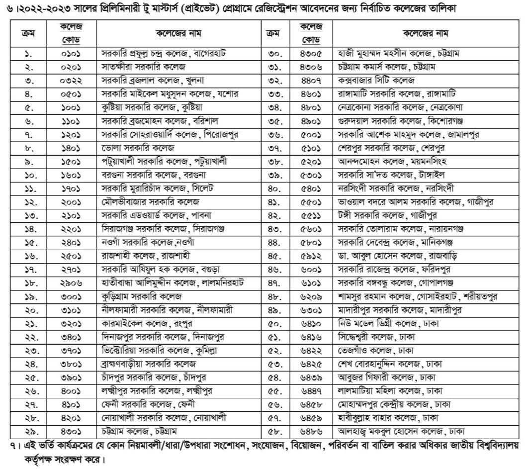 নাজমুল ইসলাম