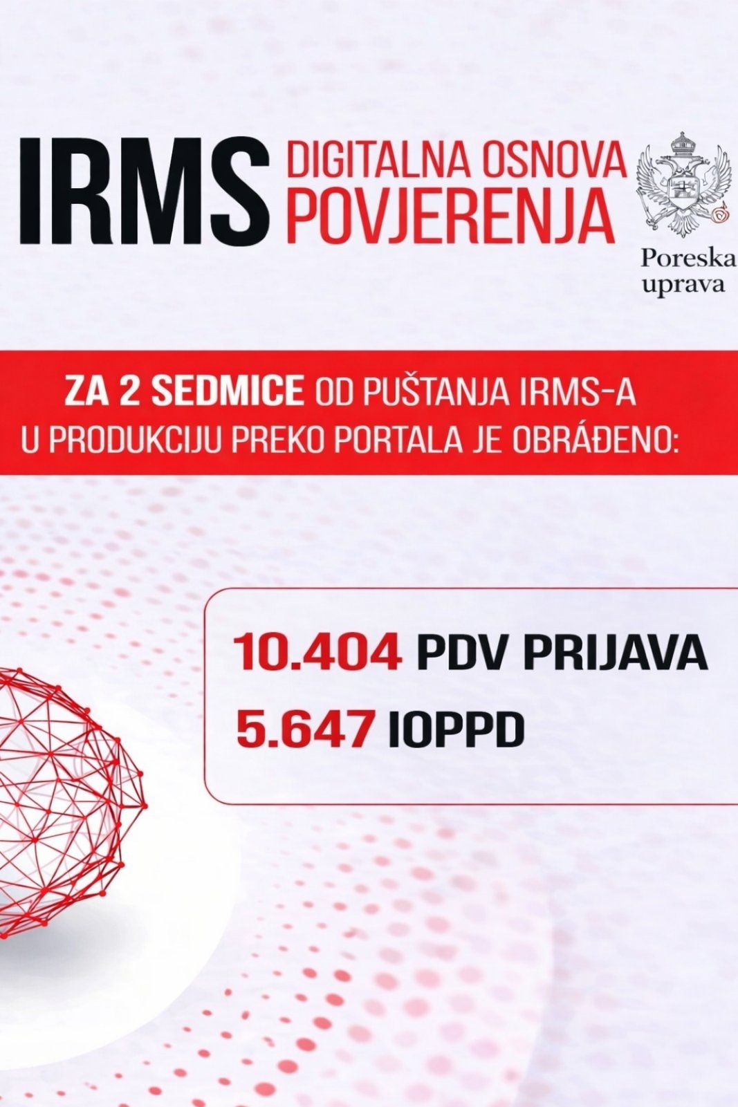Poreska uprava Crne Gore | Podgorica