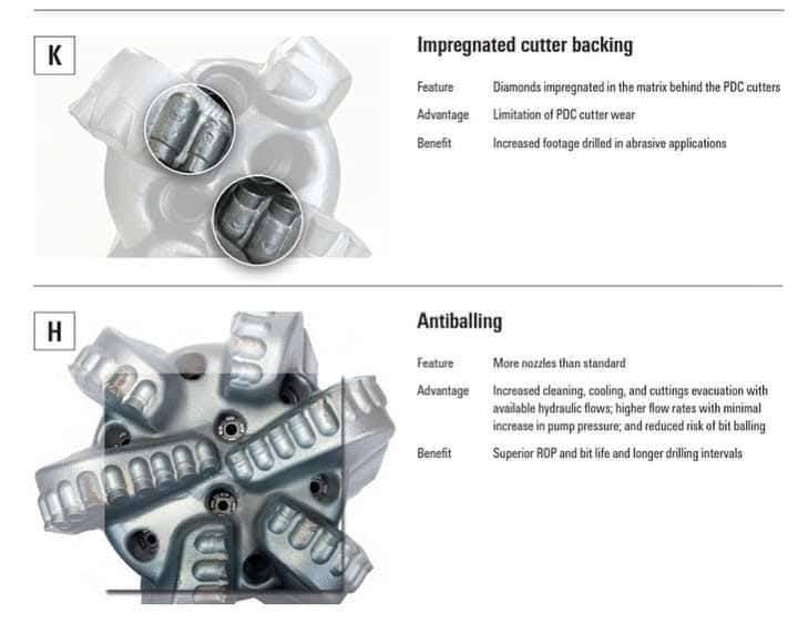 Drilling Professionals added a... - Drilling Professionals