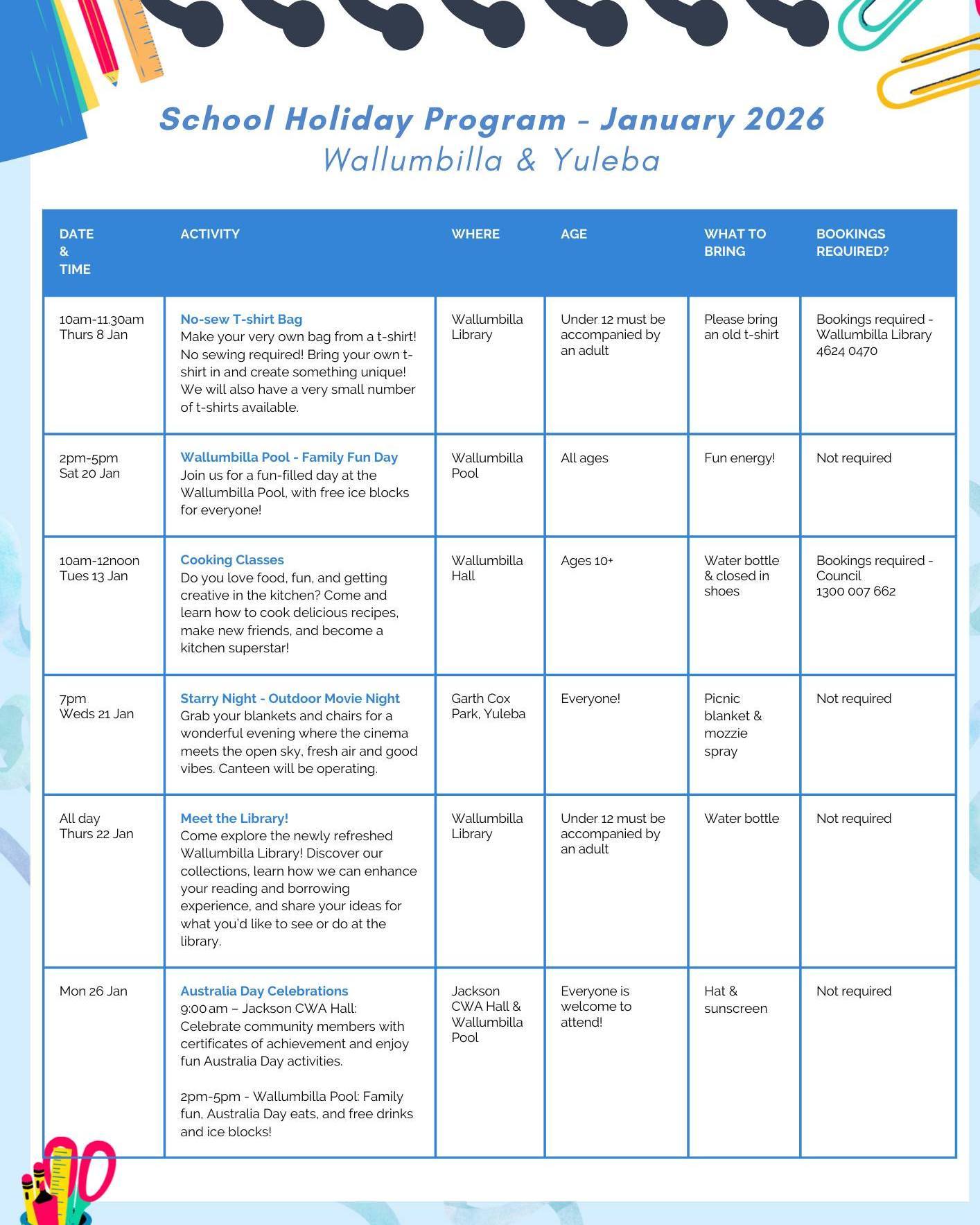 Yuleba Community Info | Facebook
