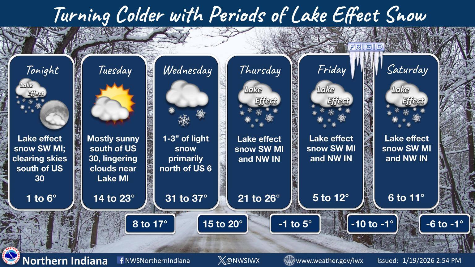US - The upcoming week will be active with periods of very cold weather ...