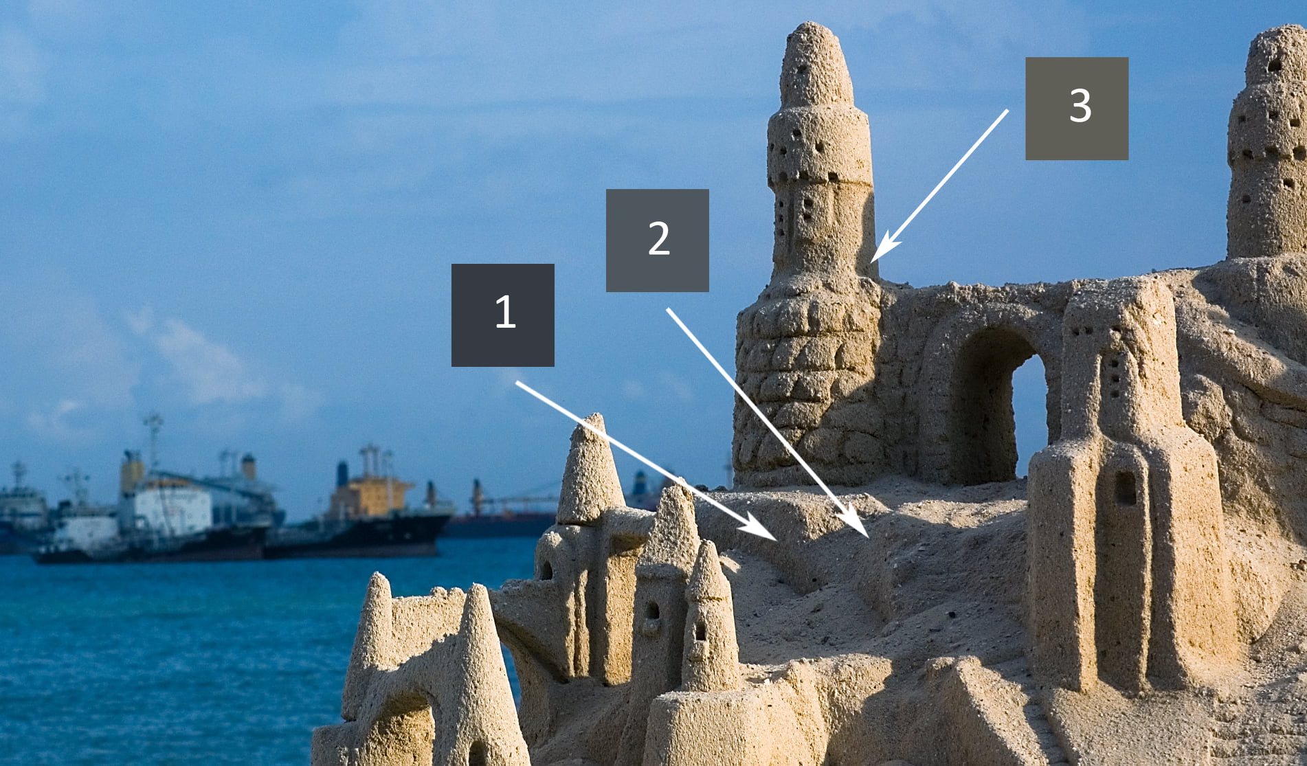 The Complete Guide to Photorealism