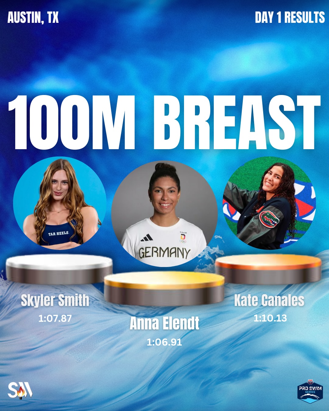 Swimming World - Swimming World added a new photo.