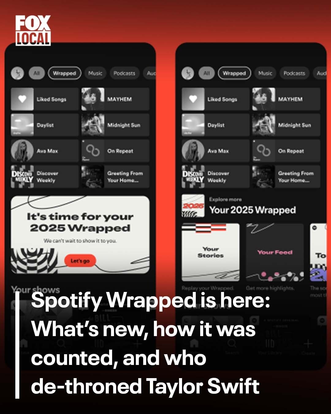 FOX - Spotify Wrapped is here. Ever wonder how Spotify counts your ...