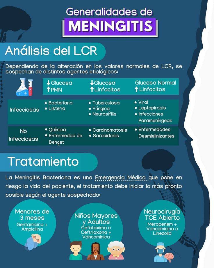 Salvador Timoteo added a new photo. - Salvador Timoteo