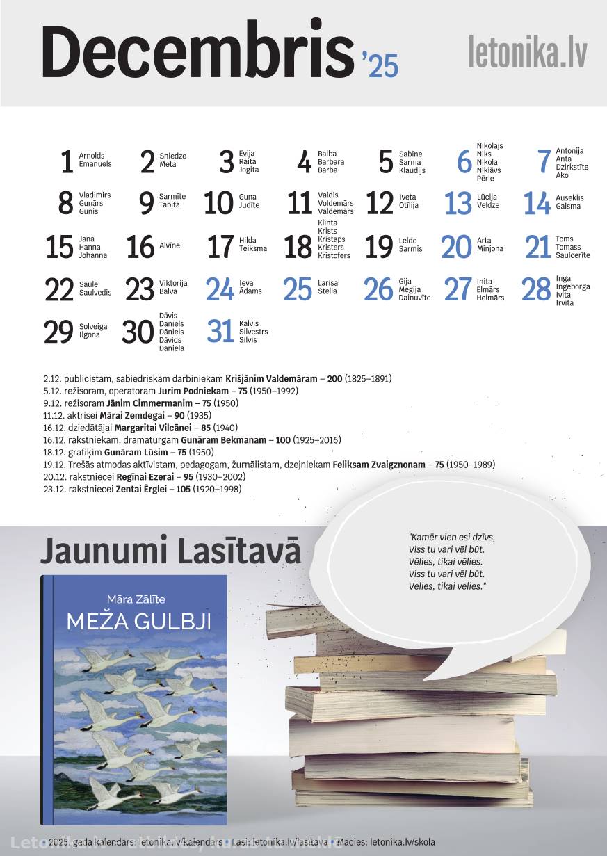 Letonika.lv - Šodienas simtgadnieks Dzintars Sodums bija rakstnieks ...