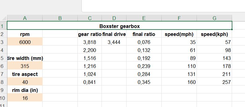 jeremy clarkson first top gear Years,The: Clarkson, Jeremy: 9780718176860 Books Bez:AEB 890 PURE Größe:Large 56-61 cm 26 Zoll Damen E-Bikes