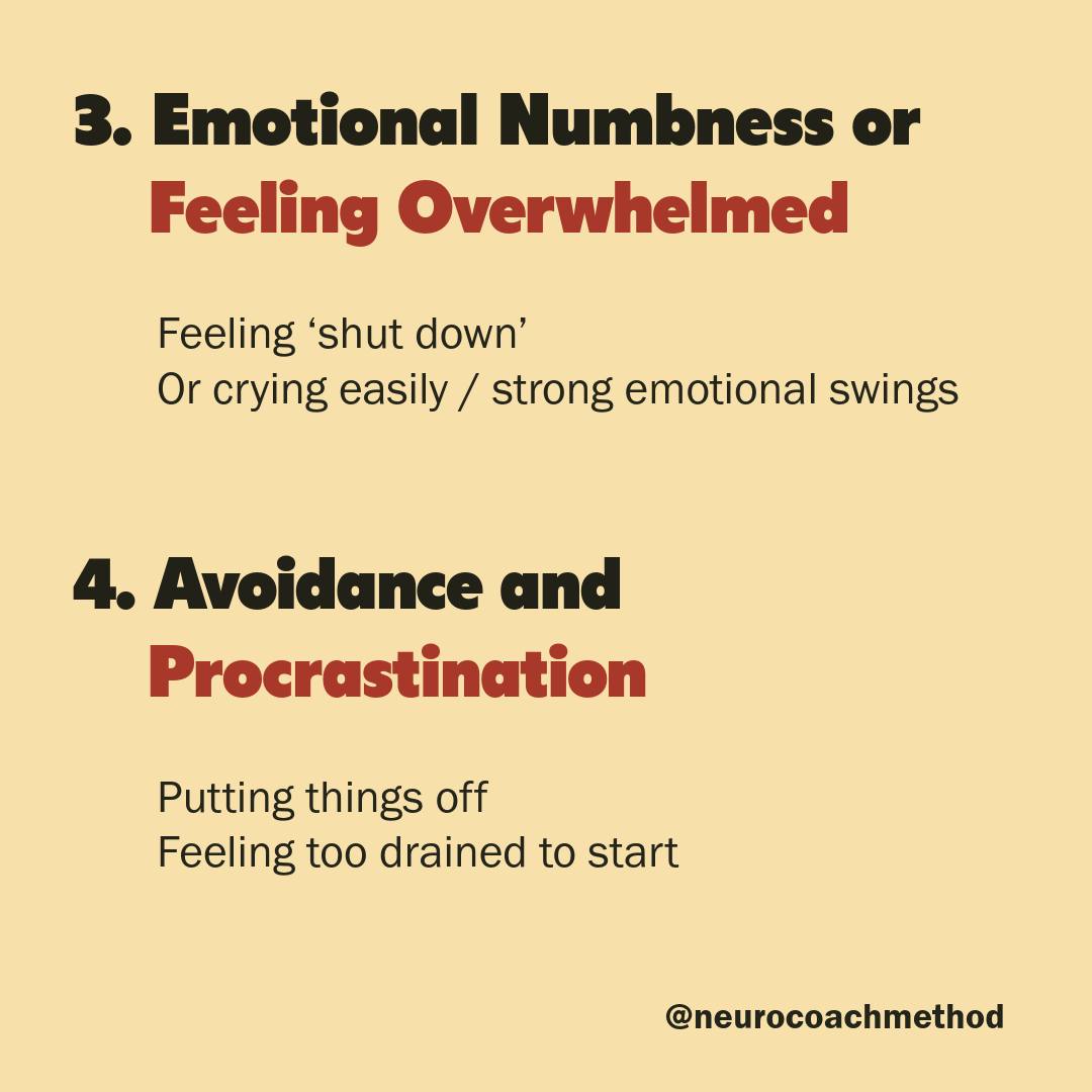 The Neuro-Coach Method added a... - The Neuro-Coach Method