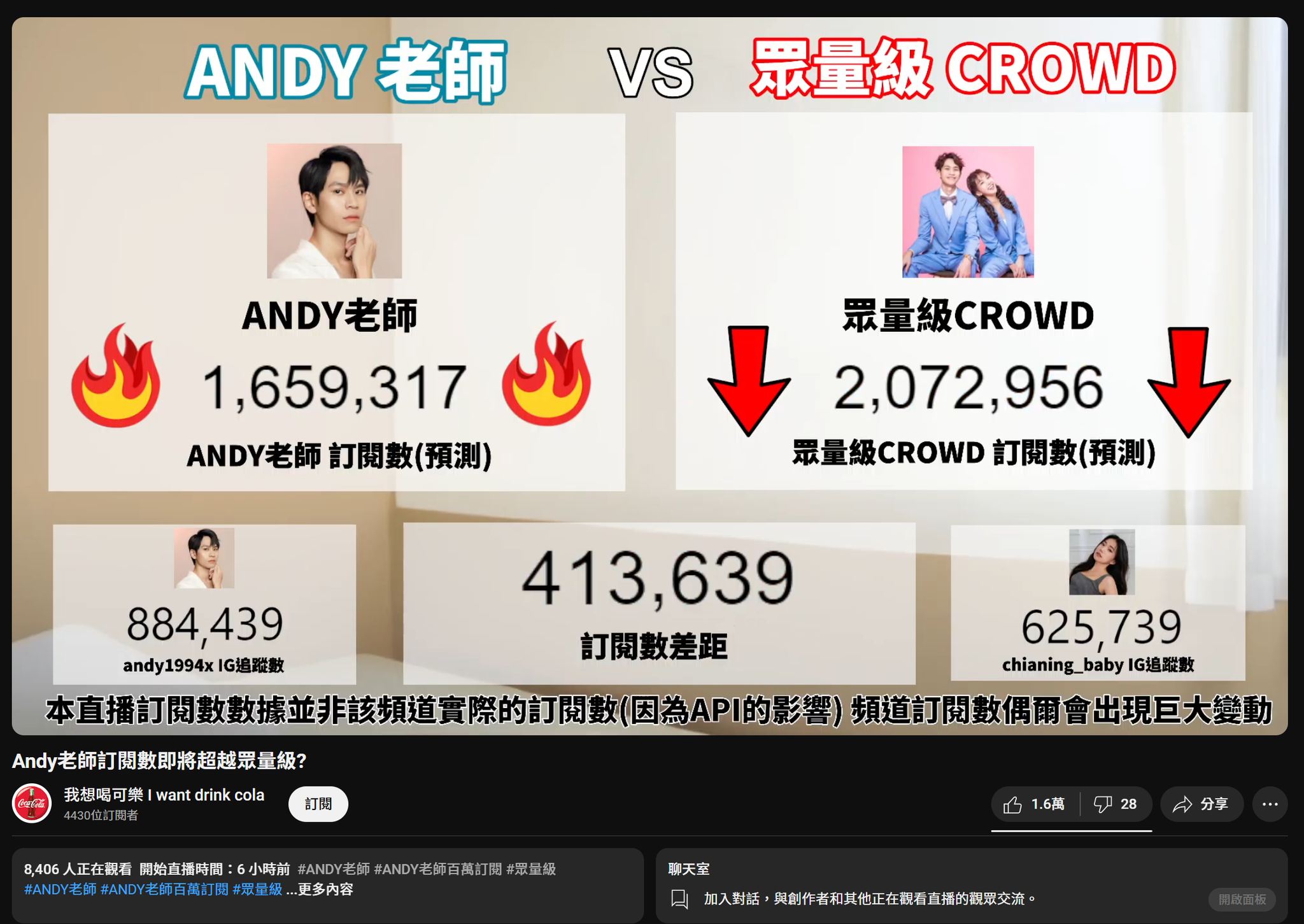 Sky玩到翻掉-Live - 欸 不是 這也可以搞對決 怎麼很像是選舉開票XDD #sky #andy老師