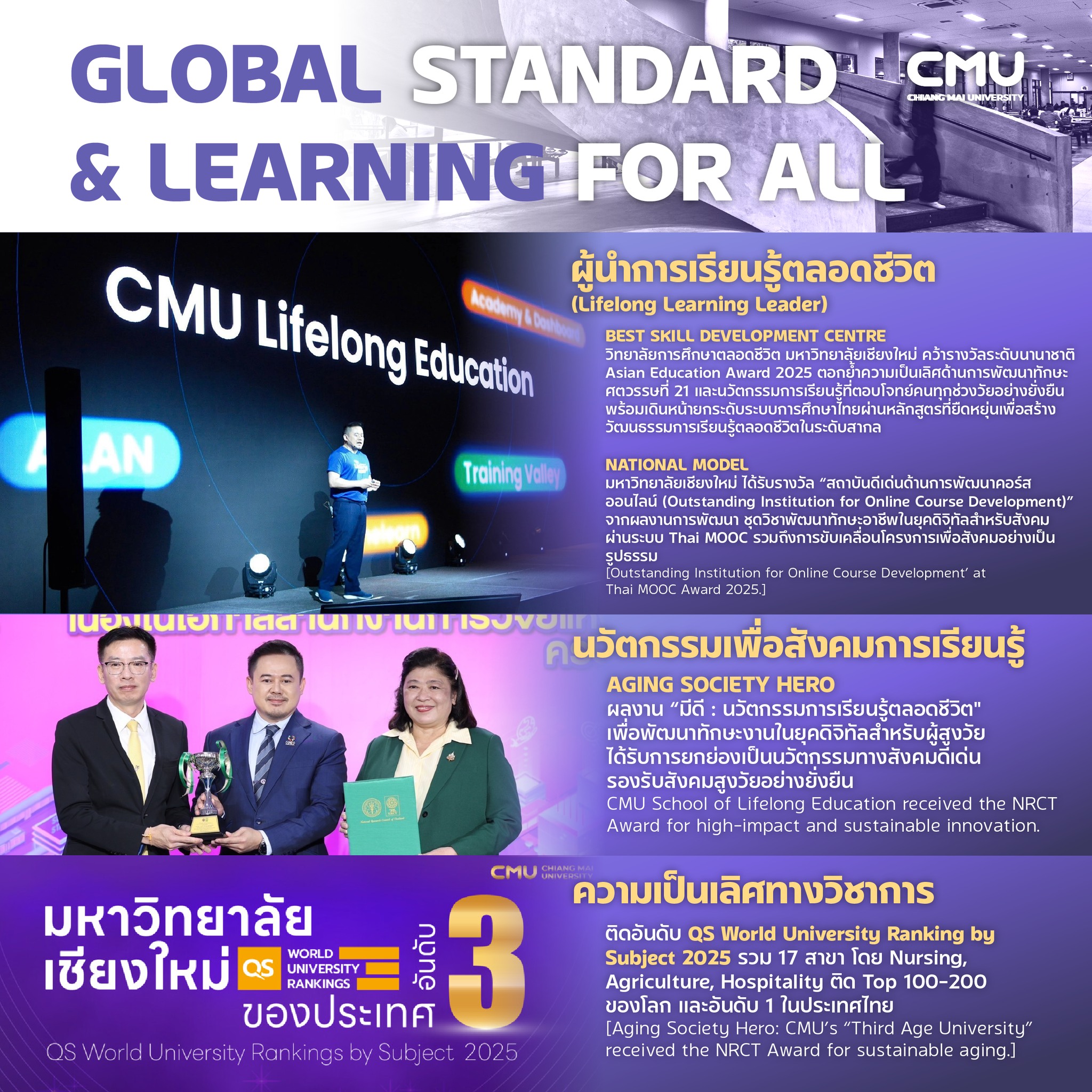 CMU School of Lifelong Education