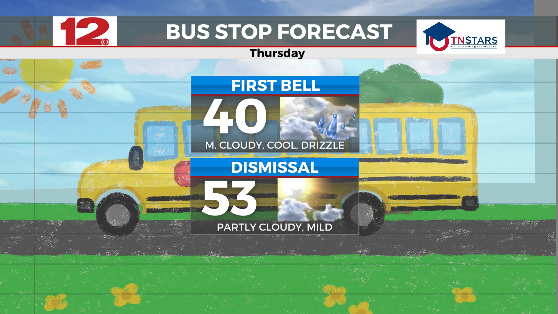 WDEF News 12 - #WDEFWeather #News12Weather Bus Stop... | Facebook
