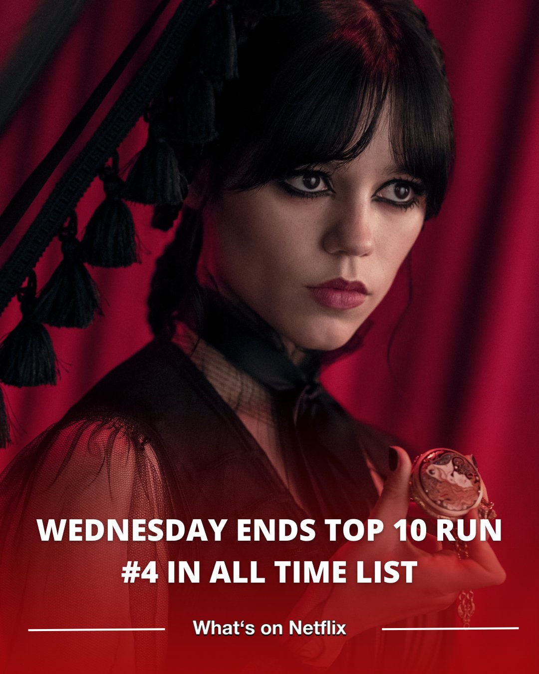 What's - WEDNESDAY has ended its season 2 run in the Netflix top 10s ...