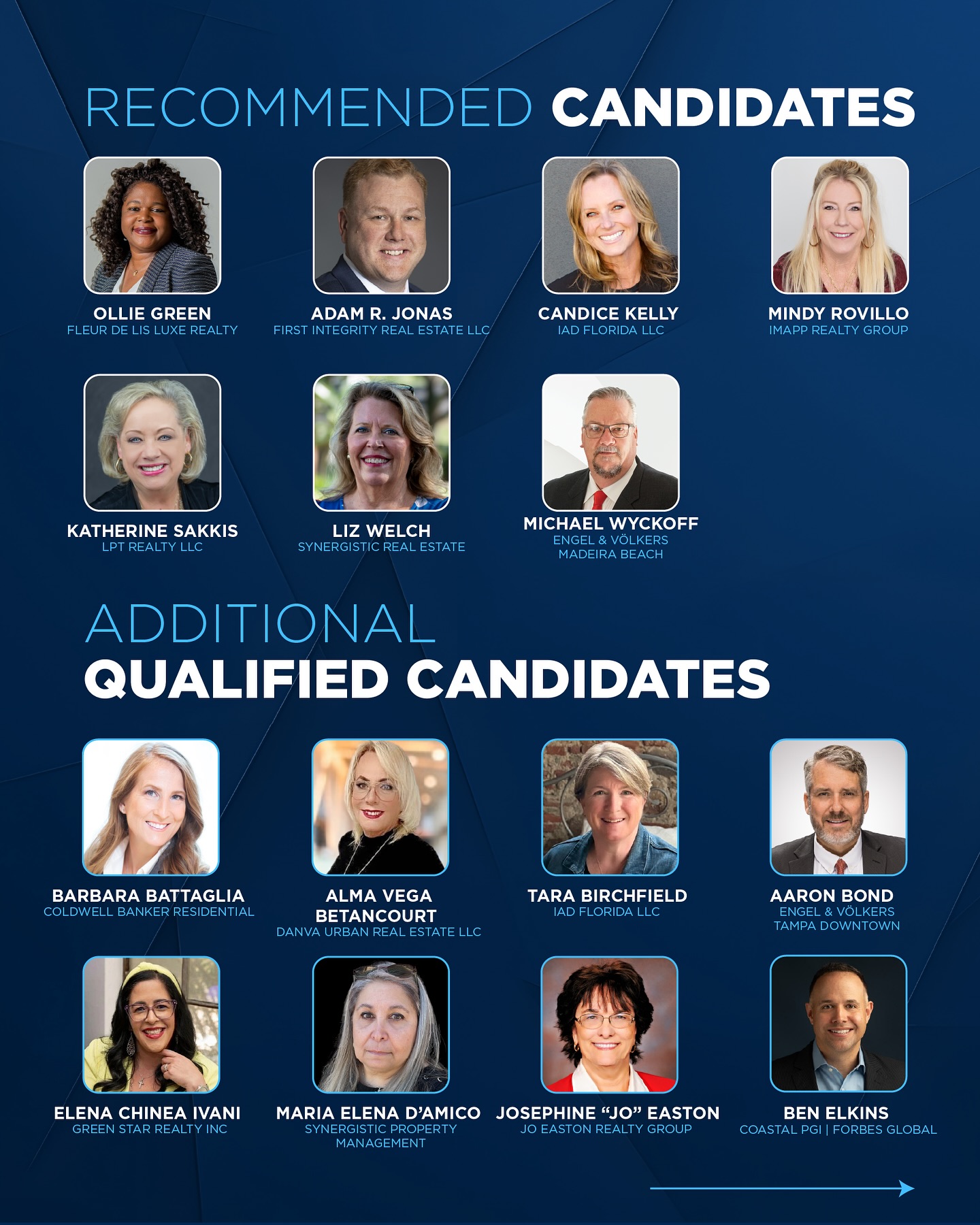 STAR Young Professionals Network
