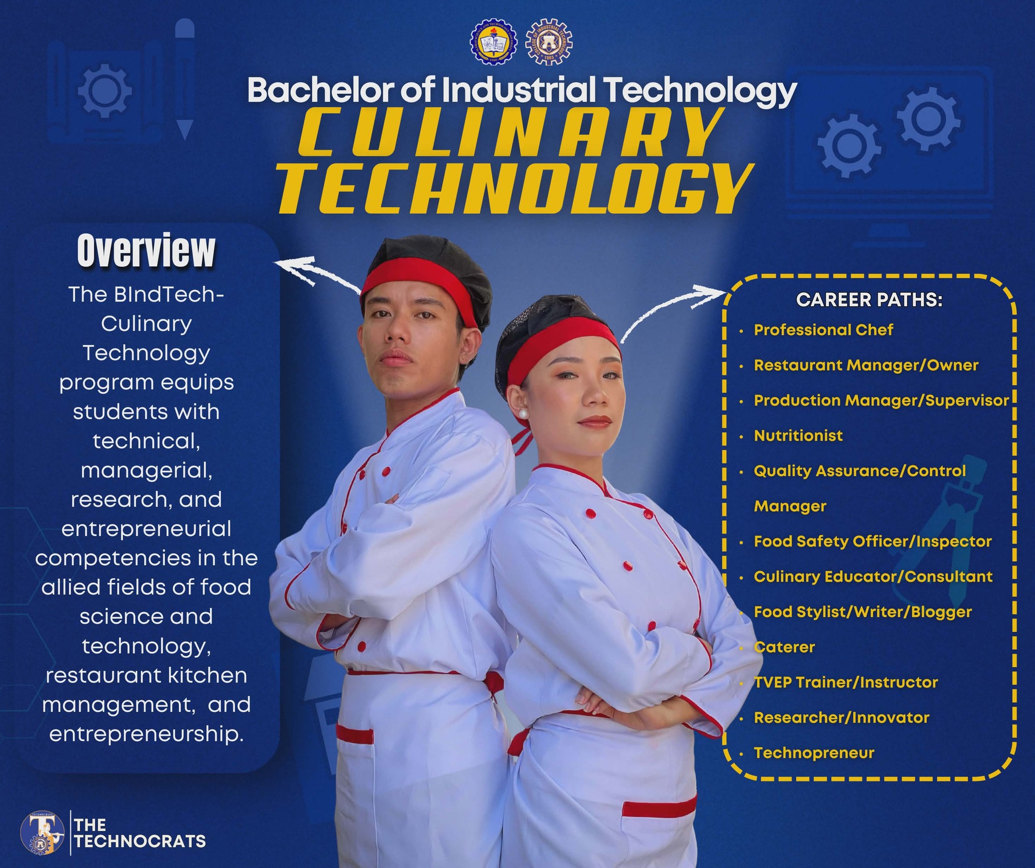 ISAT University - College of Industrial Technology