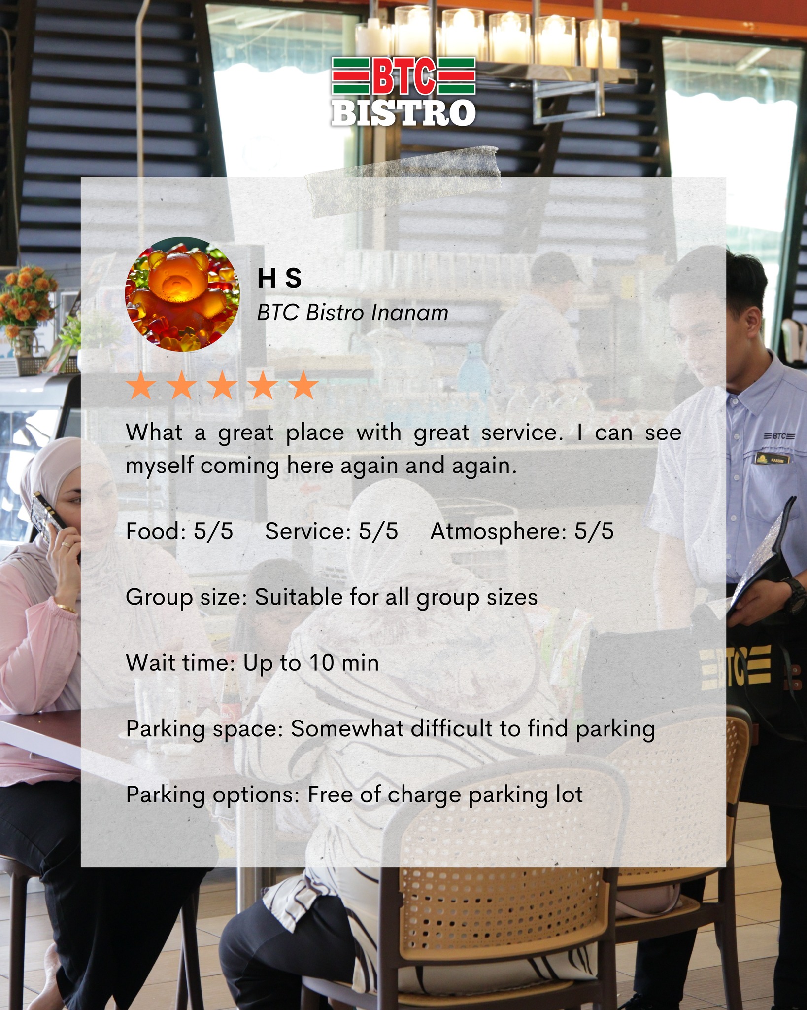 BTC Bistro