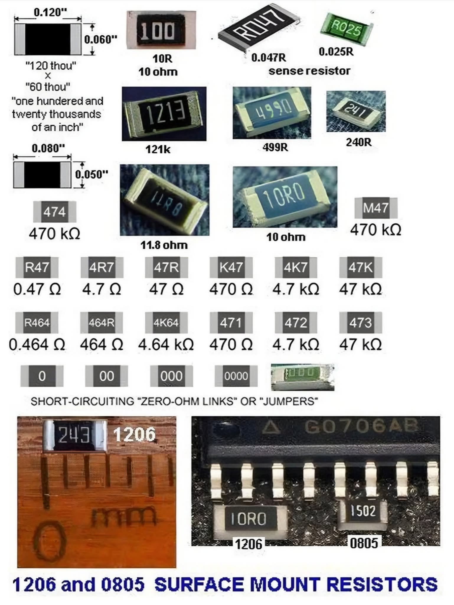 Electrónica para todos. added a... - Electrónica para todos.