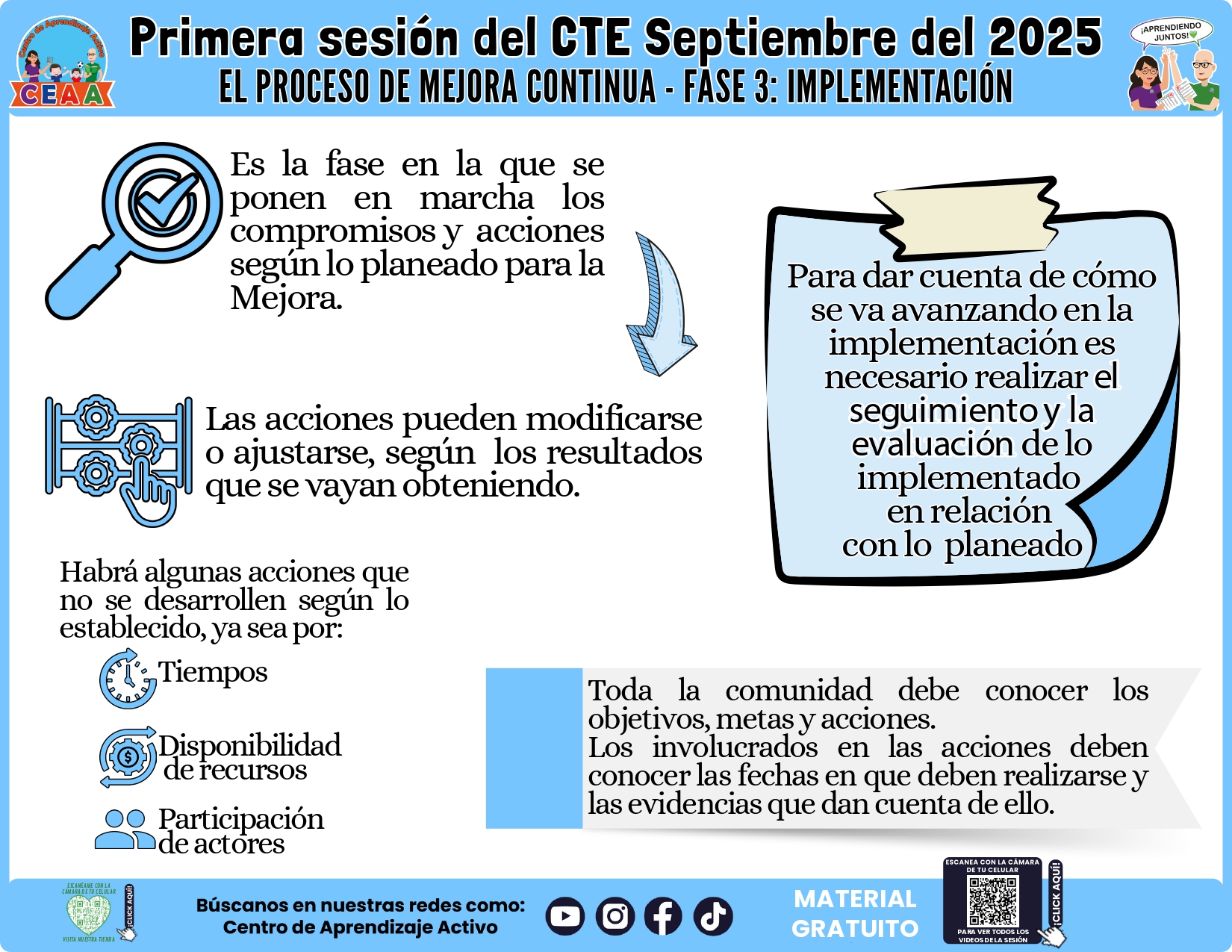 CEAA: Centro de... - CEAA: Centro de Aprendizaje Activo