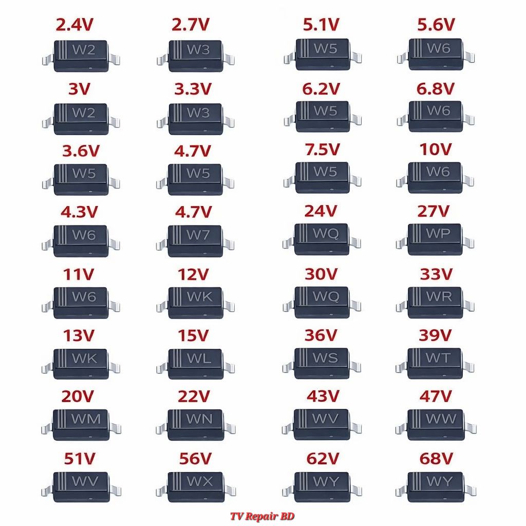 TV - These are Zener diodes. Zener diodes conduct unidirectional ...