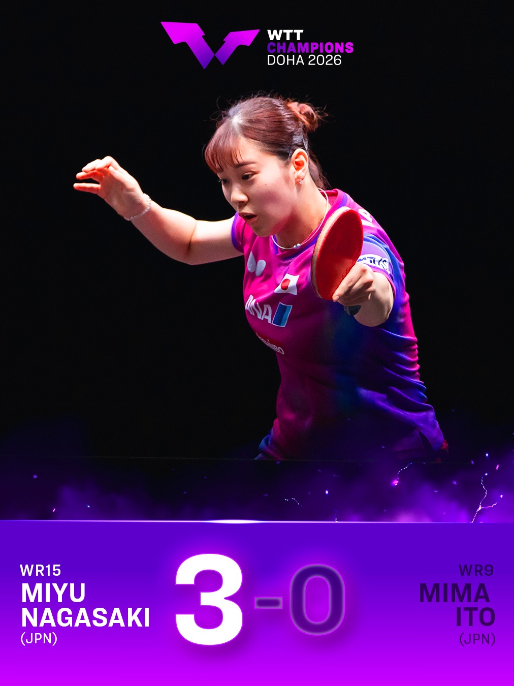 At her first #WTTChampions Miyu Nagasaki secures her spot in the