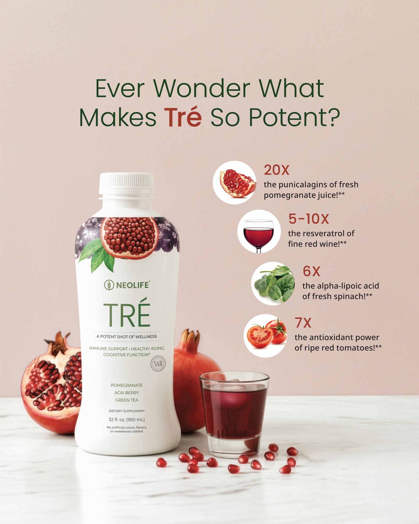 Superfruits, concentrated by science. That