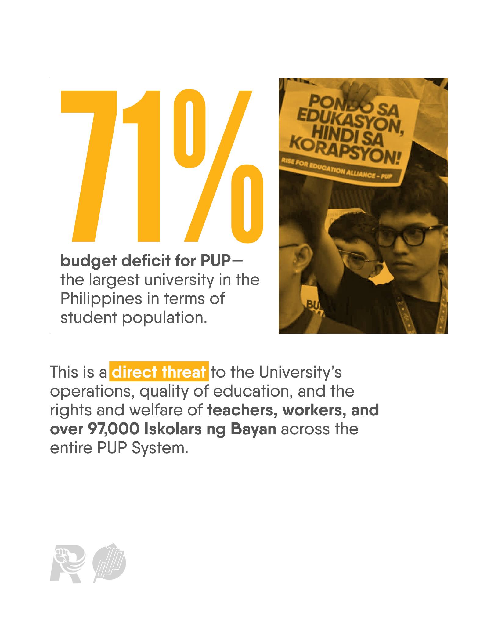 Rise for Education - PUP