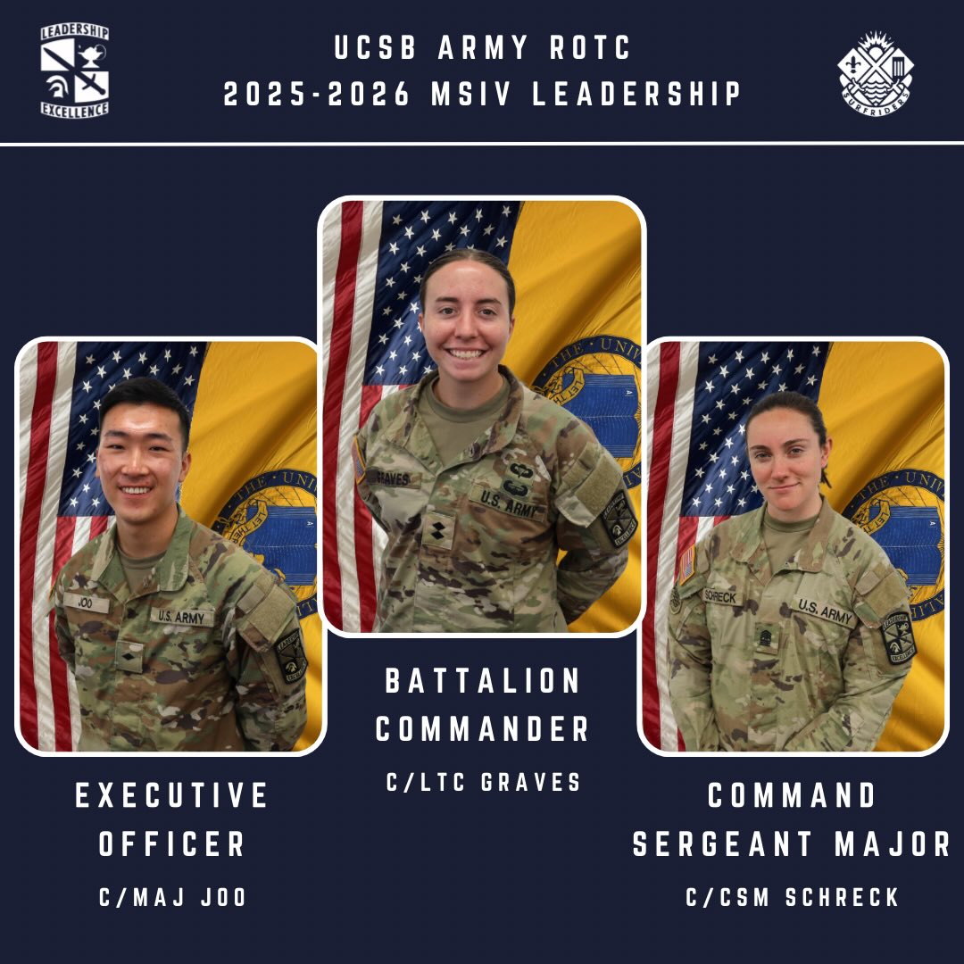 UCSB ROTC | Santa Barbara CA