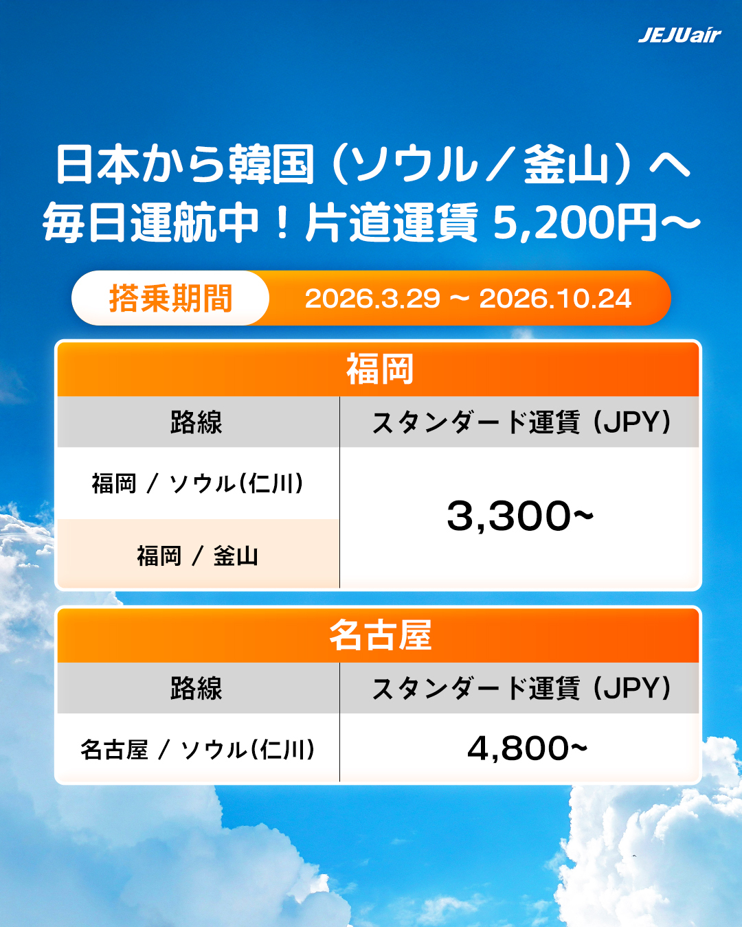 JEJU air (チェジュ航空) added a new photo. - JEJU air (チェジュ航空)