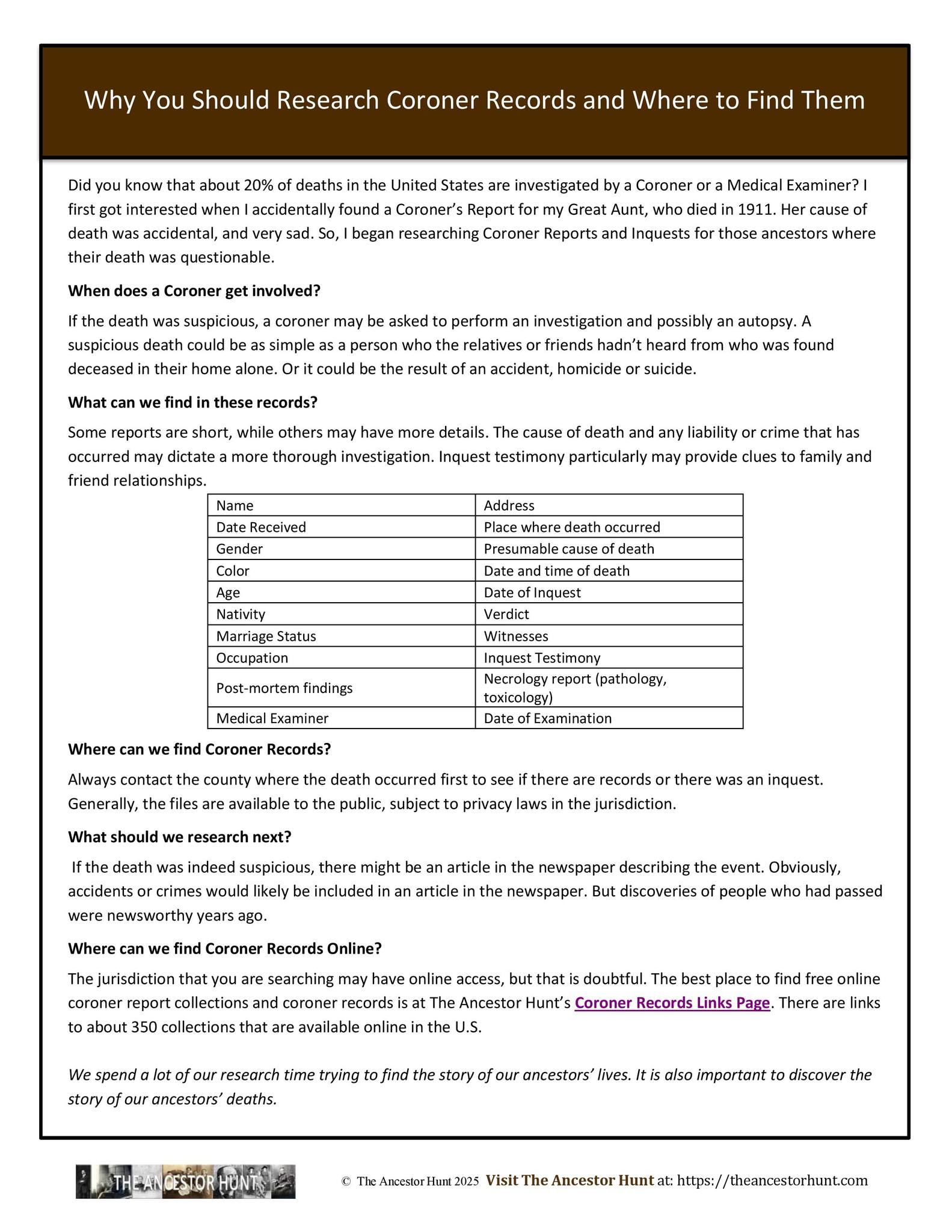 The Ancestor - Why You Should Research Coroner Records and Where to ...