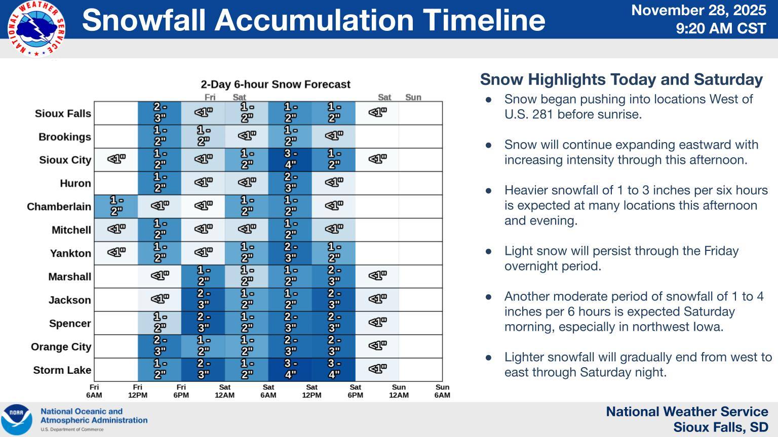 US - Here is a look at the timing and snowfall rates across the area ...