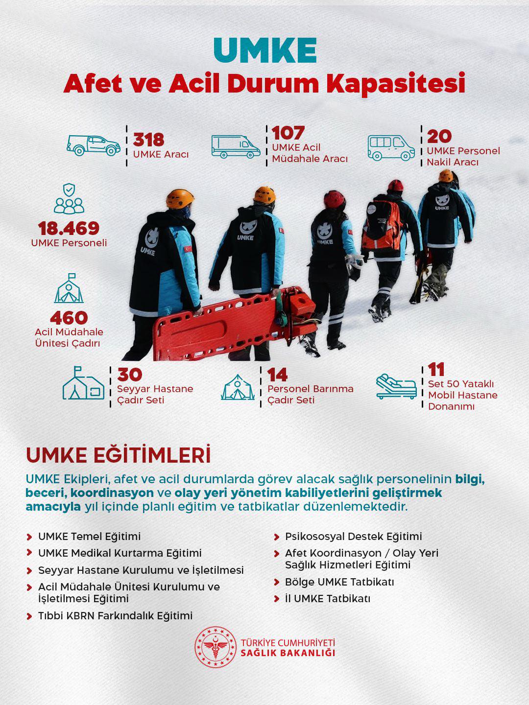 Çanakkale İl Sağlık... - Çanakkale İl Sağlık Müdürlüğü