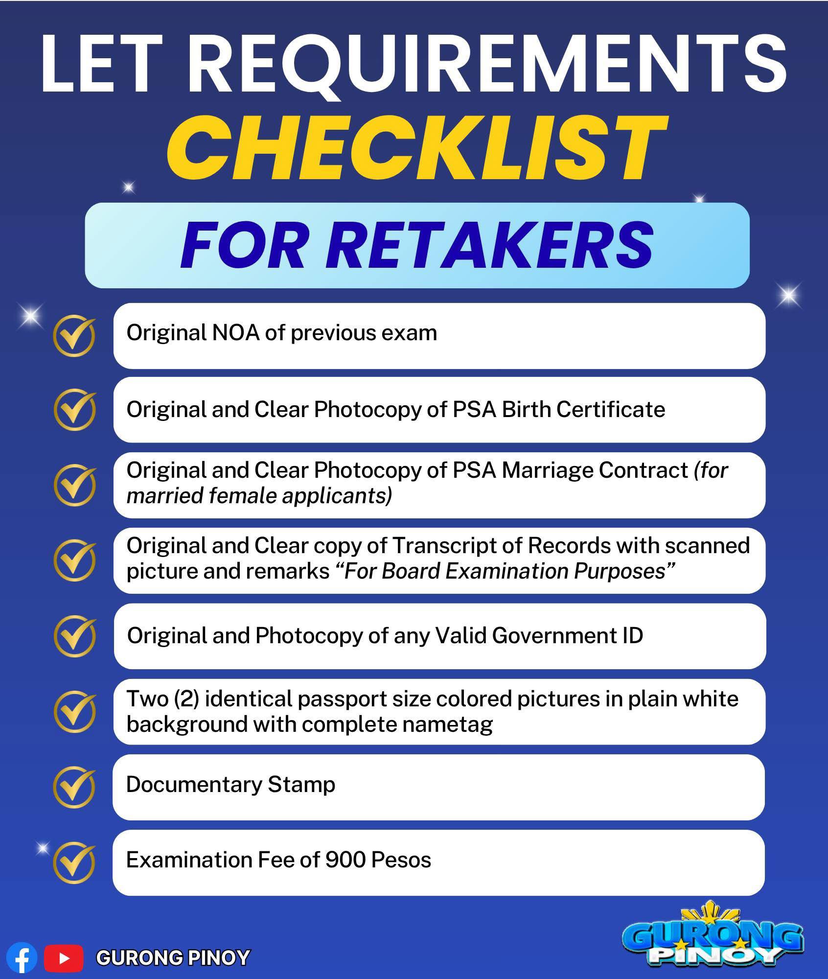 Gurong - Retakers LET Requirements ⚠️ | Facebook
