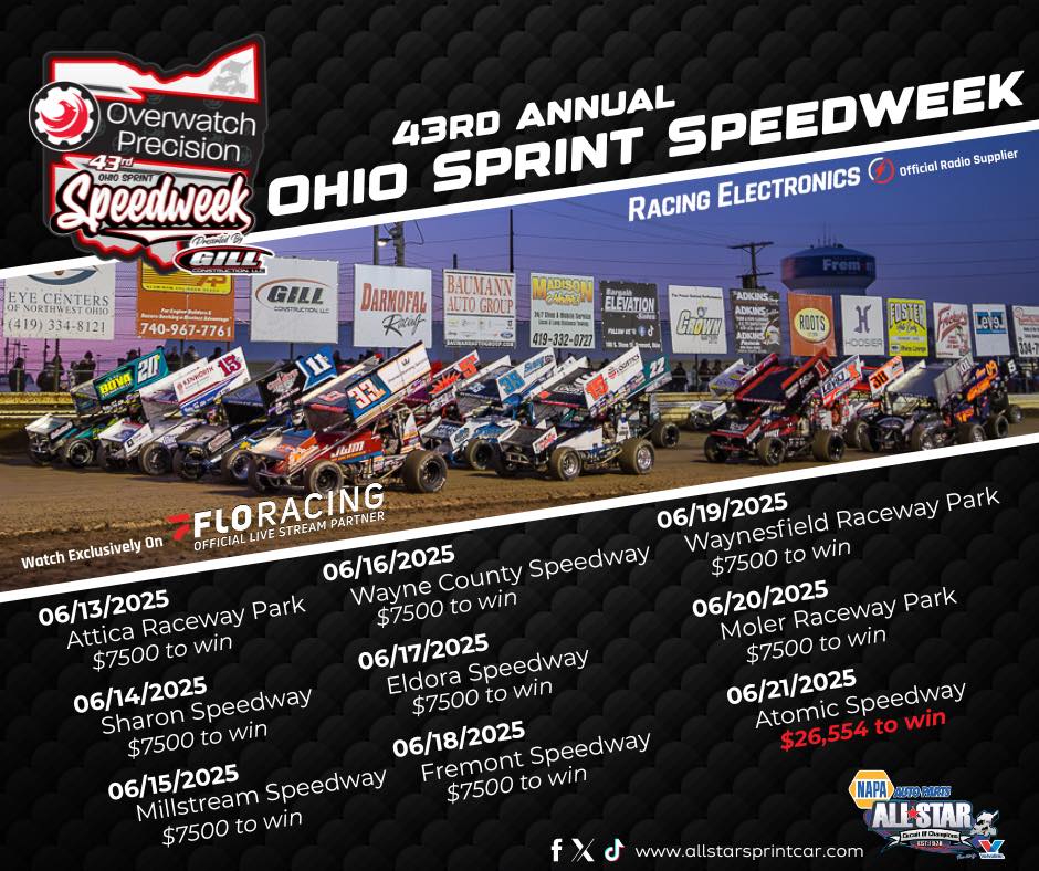 MRP raceway park added a new photo. - MRP raceway park