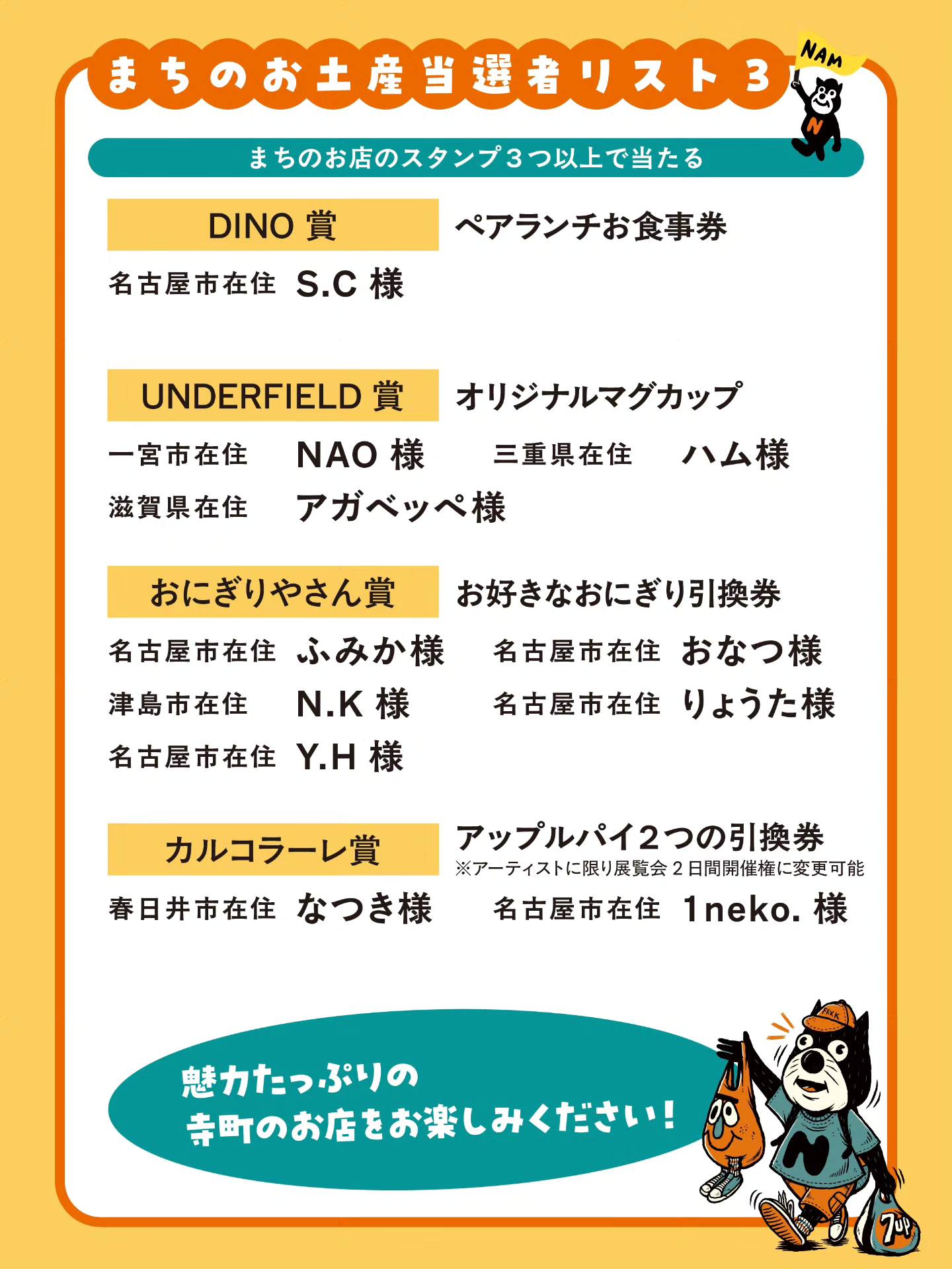 名古屋アンティークマーケット - 名古屋アンティークマーケット added 