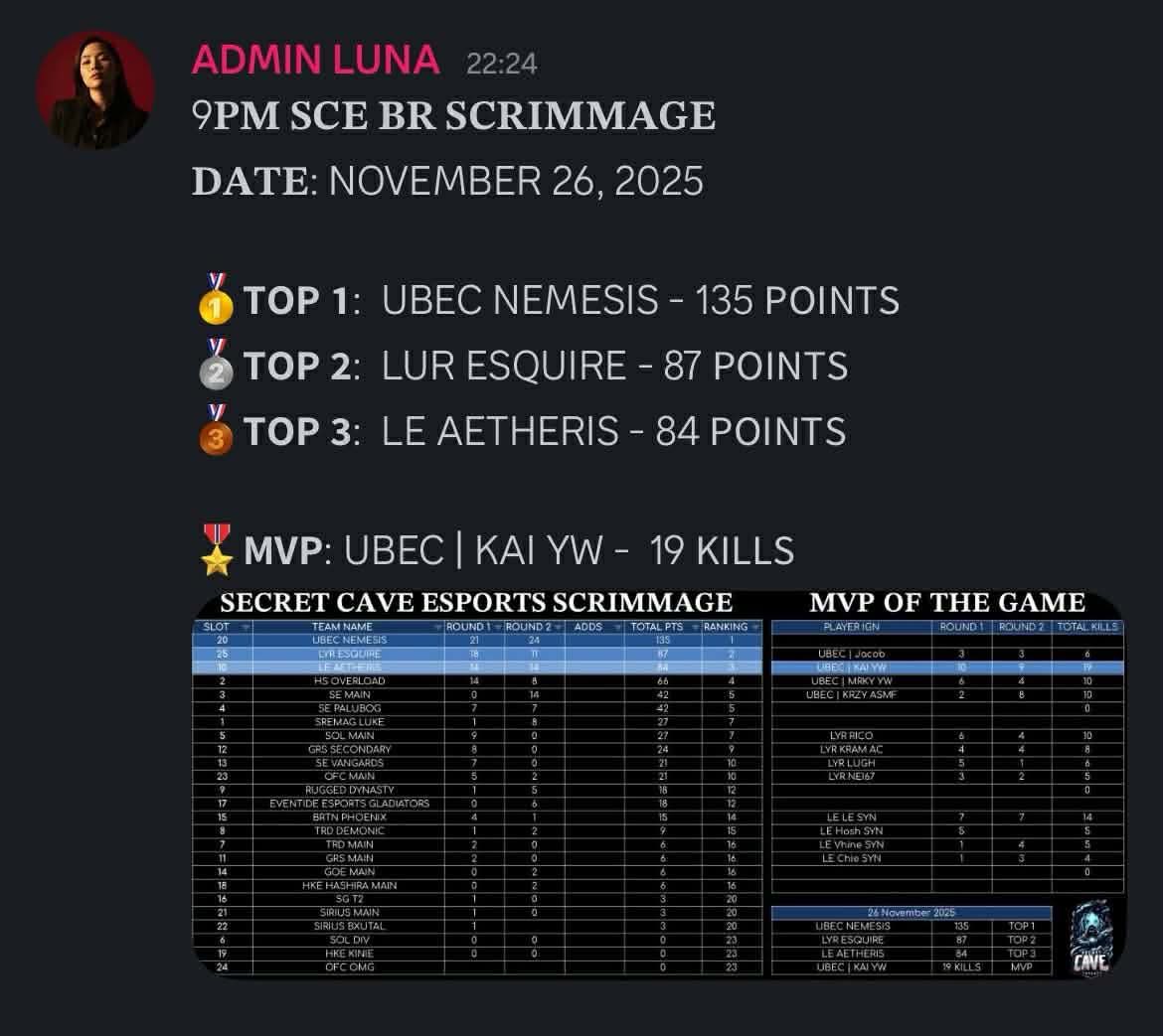 UBEC PH Esports