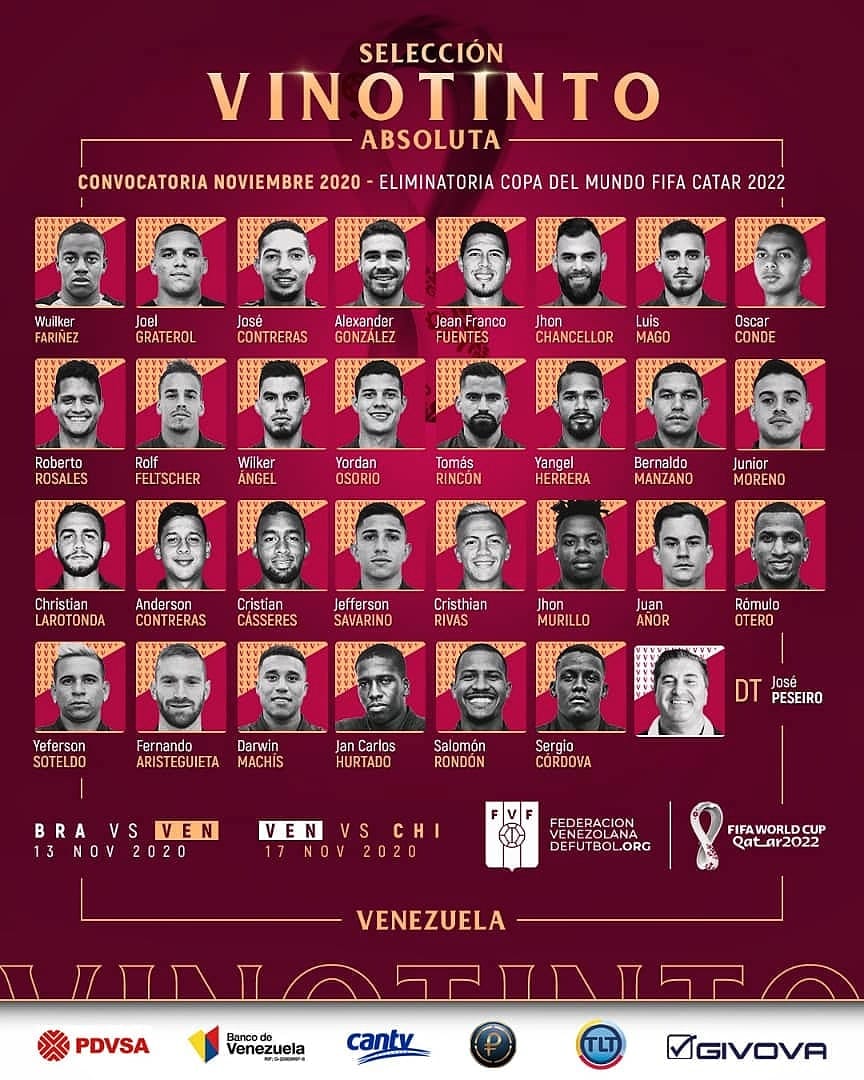 El Criollo Sport - ¡PODER CRIOLLO! 🇻🇪💪⚽🔥 Esta es la Lista de jugadores ...