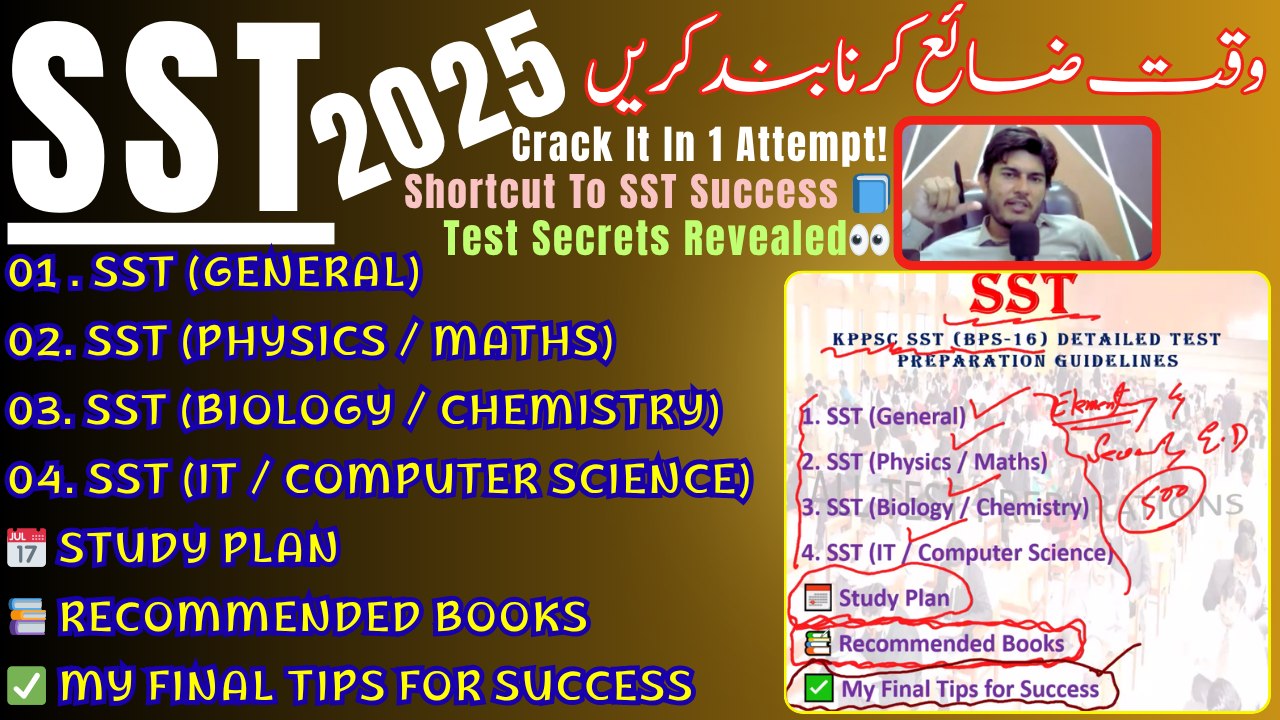 All - KPPSC SST Test 2025 | Complete Syllabus & Preparation Strategy to ...