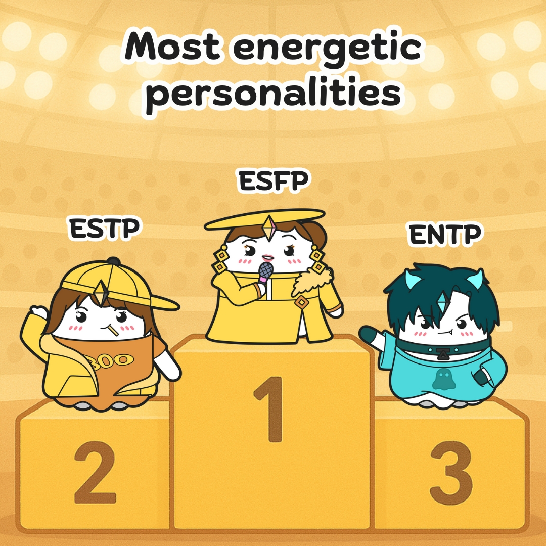 Boo - The most energetic personalities :) #16personalities ...