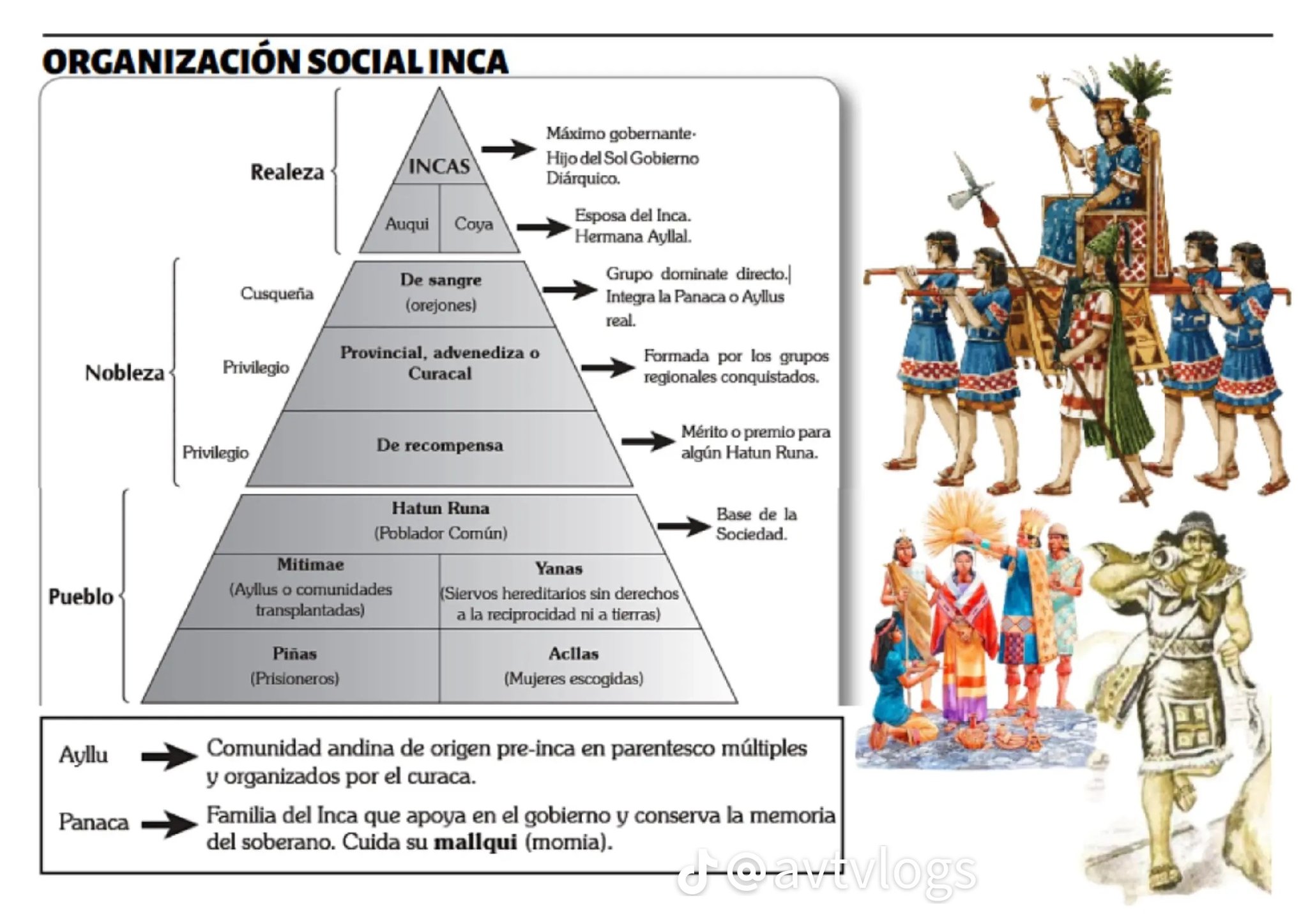 Salvador Timoteo added a new photo. - Salvador Timoteo