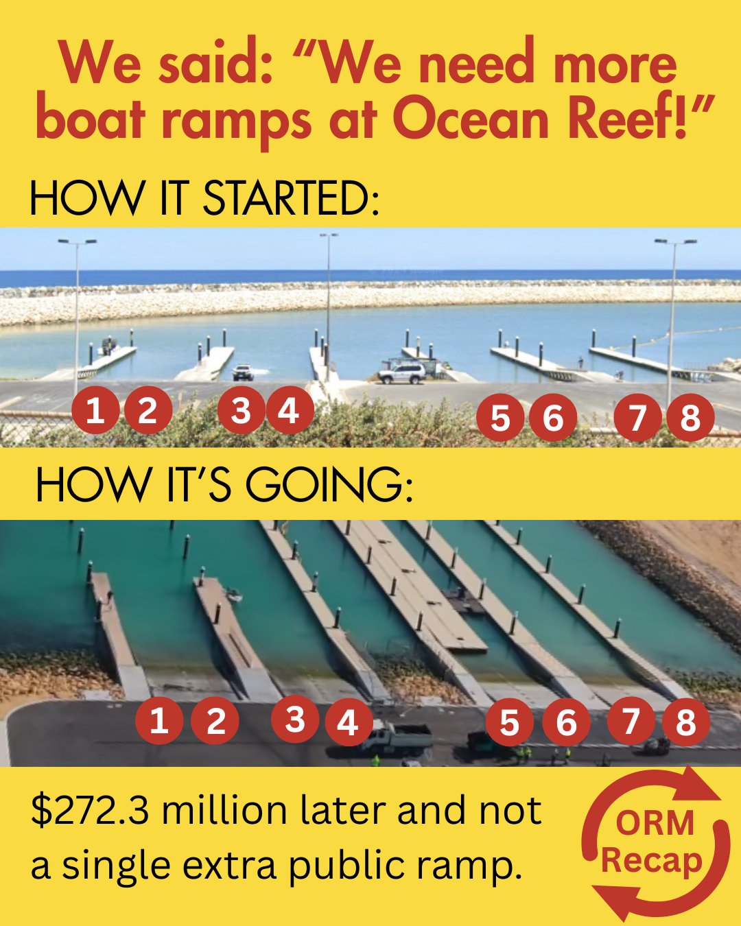 ORM rewind — boat ramps edition 🛥️ In... - Wake up Joondalup | Facebook