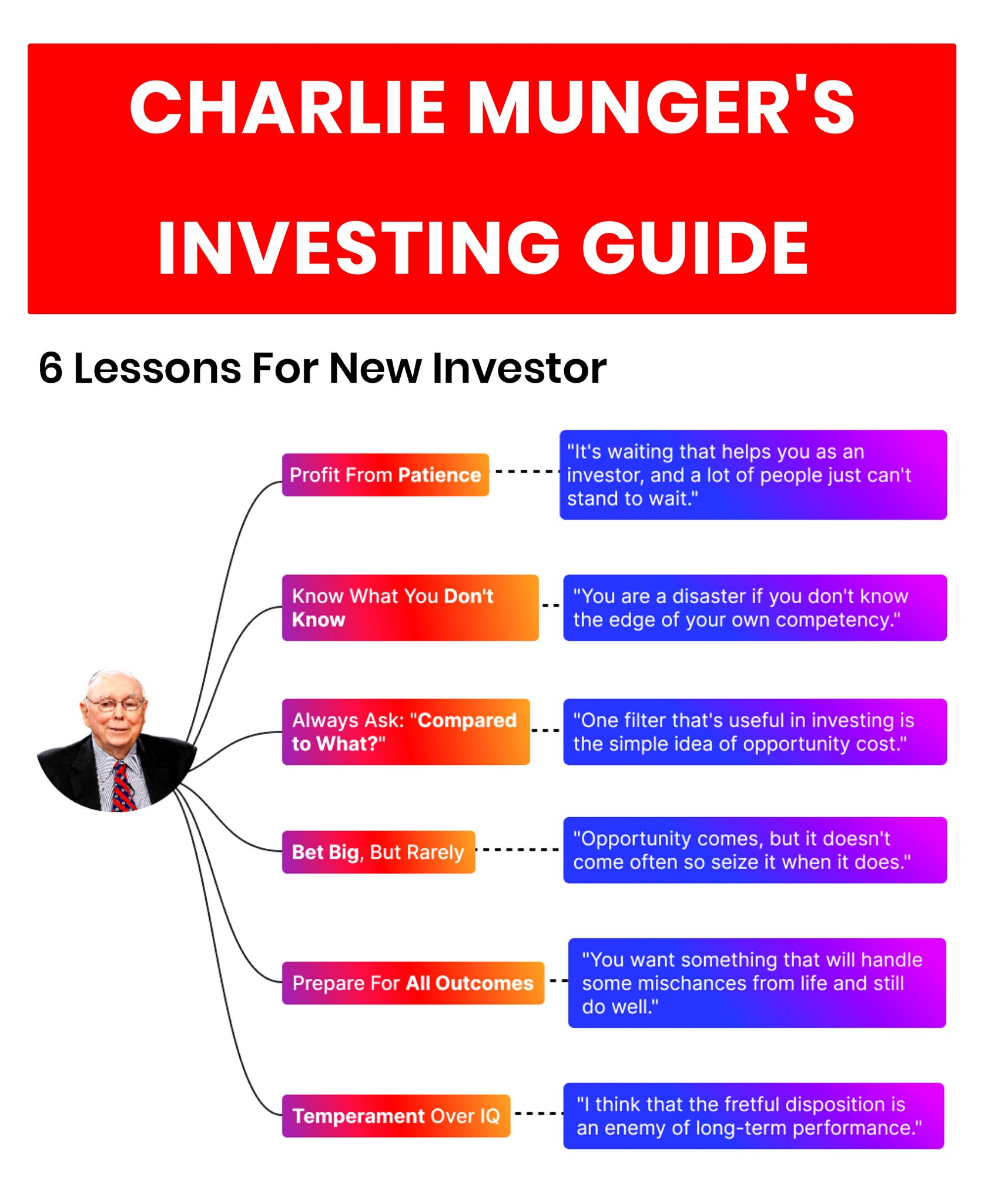 Pinoy - How Charlie Munger Met Warren Buffett. Two of the sharpest ...