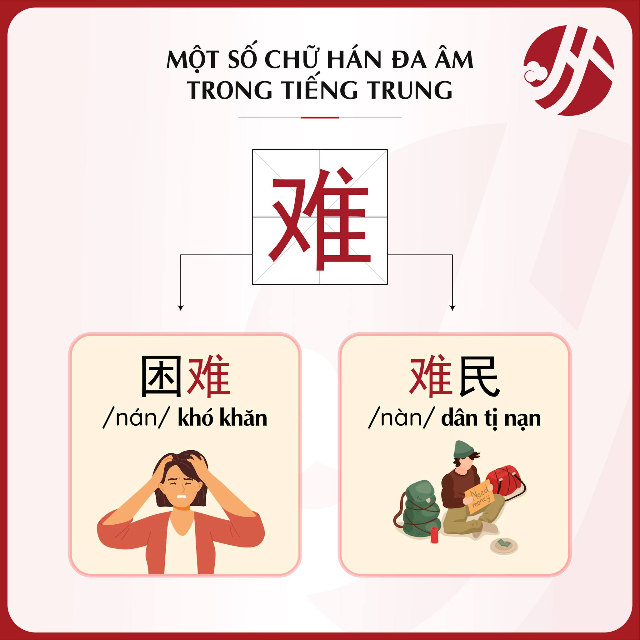 Tiếng Trung Thanhmaihsk - Học Online Chủ Động | Hanoi