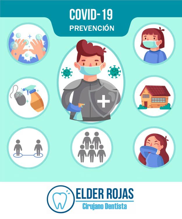 Elder Rojas - Cirujano Dentista | Lima